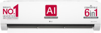 LG AI Convertible 6-in-1 Cooling 2023 Model 1.5 Ton 5 Star Split Inverter 4 Way Swing, HD Filter with Anti-Virus Protection AC  - White(RS-Q19ENZE, Copper Condenser)