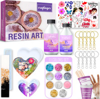 Craftinger DIY Resi