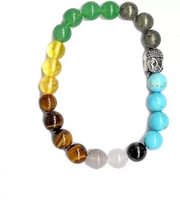 SUKHAD Pyrite, Tiger's Eye, Citrine, Turquoise Beads, Jade Bracelet