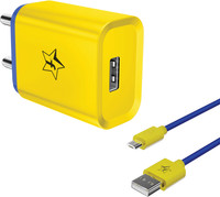 Flipkart SmartBuy 1