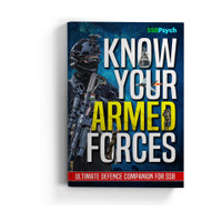Know Your Armed Forces  - Know Your Armed Forces: SSBPsych(English, Paperback, unknown)