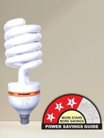 skybright 45 W Basic Spiral B22 CFL Bulb(White)