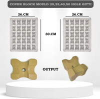 LINUX COVER BLOCK MOULD (COMBO)20,25,40,50 MM (25 CAVATY) Column Cap & Base (Plastic) Column Cap & Base(Plastic)