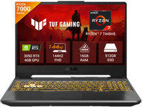 ASUS TUF Gaming A15