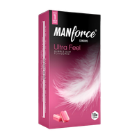 MANFORCE Bubblegum Flavour Condom(10 Sheets)