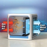 geutejj 30 L Room/Personal Air Cooler(Multicolor, Artic Air Cooler Mini Air Cool for home and office 217)   Air Cooler  (geutejj)