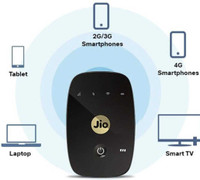JioFi M2 150 Mbps Data Card with Call Support(Black)