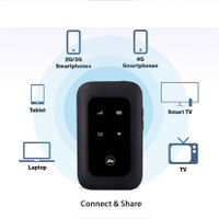 MARS 4G Plus LTE Advanced Universal Pocket Mobile Wi-Fi Hotspot,Router,Wifi,Dongle 150 Mbps Data Card ,Calls not Supported(Red)