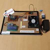 PROJECT HUB - FOR INNOVATIVE BHARAT Smart Home Automation Using Web Server (IoT) with NodeMCU ESP8266 Educational Electronic Hobby Kit