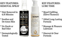 winry Easy At-Home Grooming Solution for Men Lubricant(200 ml)