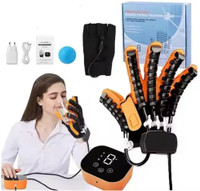 ACUWORLD Robotic Rehabilitation Hand Glove for Paralysis Patients Model C5, RIGHT hand, M Medical Reacher & Grabber(Length 25 mm)