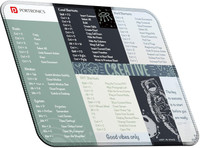 Portronics Comfipad 3 Mouse Pad, Windows Shortcuts Design, Non-Slip Base, Stitched Edges, Non Slip Base Mousepad(Multicolor)