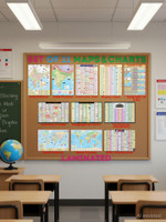 Complete set of UPSC Maps & Charts Laminated | Set of 11 | India & World Map ( Both Political & Physical ) with Constitution of India, Constitutional Amendments, Indian History, Indian Economy, Geographical Terms, Geography of India, and UPSC Prelims Syllabus Chart | LAMINATED Fine Art Print(28 inch