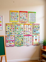 Educational Learning Charts set for Kids | 45cm×60cm (Extra Large Size to attract Kids) | Combo of 11 Charts | Non-Tearable and Waterproof | Perfect for Homeschooling, Kindergarten and Nursery Student Fine Art Print(18 inch X 23 inch, Pack of 11)