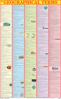 Geographical Map | Detailed India & World Map for UPSC, SSC, CGL, Railway & Competitive Exam Preparation | Educational Wall Chart for Students & Aspirants | Paper Print (40 inch X 28 inch, Foldable) Paper Print(70 inch X 28 inch)