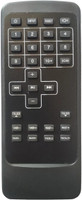 HDF Remote Control Works for iBall Tarang Lion 40 Watt BT 2.1 Bluetooth Multimedia Speaker Channel Wireless | 40 Watt BT 2.1 iBall Tarang Lion 40 Watt BT 2.1 Channel Wireless Bluetooth Multimedia Speaker Remote Controller(Black)