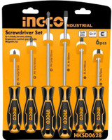 INGCO Industrial Pr