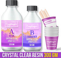 Craftinger Crystal