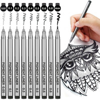 Schmidt Black Micro-Pen Fineliner Ink Pens,Waterproof Archival Ink,Drawing Pens Fineliner Pen(Pack of 9, Ink Color - Black)
