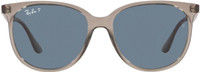 Ray-Ban Spectacle  Sunglasses(For Women, Blue)