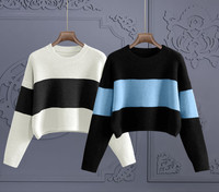 dhyanicreation Full Sleeve Color Block Women Sweatshirt