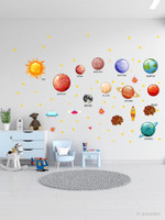 GLOBAL GRAPHICS Solar System Wall Sticker, Educational Space Planet Stickers(95 cm X 60 cm, Multicolor)