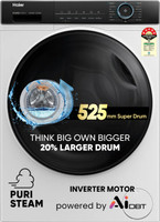 Haier 8 kg AI with Inverter Motor, IPuristeam and Refresh Function, Anti Bacterial Technology, Super Drum 525mm with Custom Wash Programs Fully Automatic Front Load Washing Machine Black, White(HW80-IM12929C)