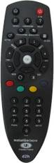 SJS VCD-003 Remote Controller Image