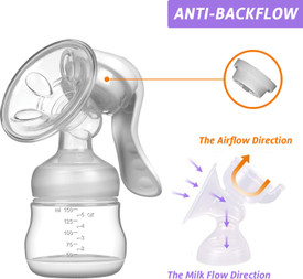 Breast Pumps Buy Breast Milk Pumps Online In India At Best