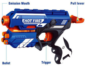 nerf hot fire price