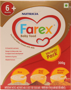 Farex ragi 2025