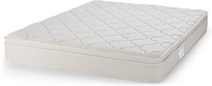 Urban Ladder Cloud Cocoon 10 inch King Spring Mattress