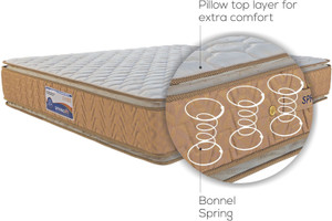 springfit mattress near me