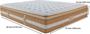 Springfit CCNATURA 10 inch King Pocket Spring Mattress