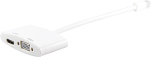 Lention Mini Display Network Cable