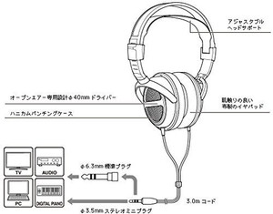Audio Technica Dynamic Open Type Headphone Ath-Ava300 Headphones