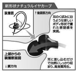 Audio Technica Audio Technica Ath-Ck313M Bk | Inner-Ear Headphones (Japan Import) Headphones