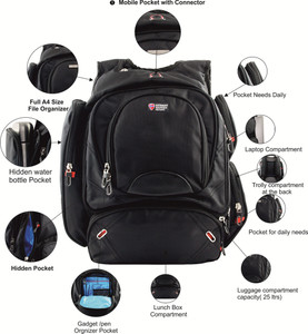 herman hansen backpack with usb