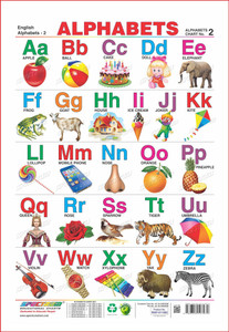 spectrum set of 3 educational wall charts english alphabets marathi mulakshare numbers best price in india spectrum set of 3 educational wall charts english alphabets marathi mulakshare numbers compare price list