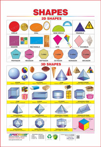 Spectrum Set Of 5 Educational Wall Charts English Alphabets Marathi Mulakshare Numbers Colours Shapes Best Price In India Spectrum Set Of 5 Educational Wall Charts English Alphabets Marathi Mulakshare Numbers Colours
