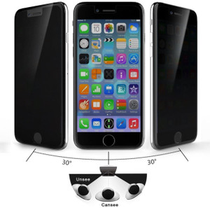 Case Creation Privacy Screen Guard for Samsung Galaxy Note 3 N9000, Note3 SM-9005