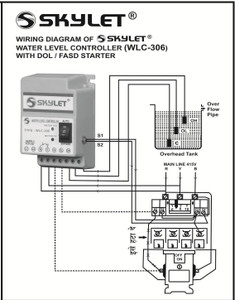 Skylet Wlc 306 Water Level Controller Wired Sensor Security System