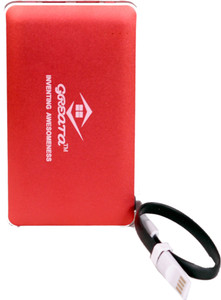 GREATA LItihum Polymer METALIC RED WOMEN 10000 Mah 10000 mAh Power Bank