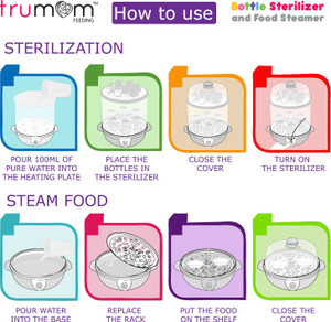 trumom sterilizer