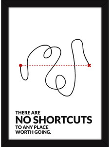 Posters Inspirational Posters With Frames Posters For Office Motivational Quotes No Shortcuts Photographic Paper Best Price In India Posters Inspirational Posters With Frames Posters For Office Motivational Quotes No Shortcuts Photographic