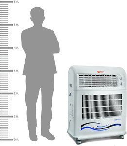 Orient Electric Air Coolers 