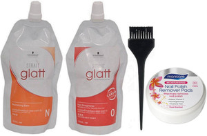 Schwarzkopf rebonding kit top