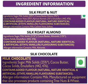 Dairy milk silk price list below 100