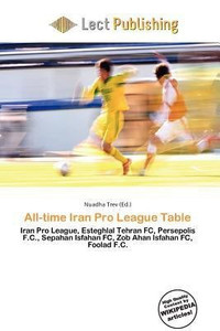 Iran online league table