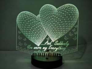 Best birthday gift for discount girlfriend flipkart